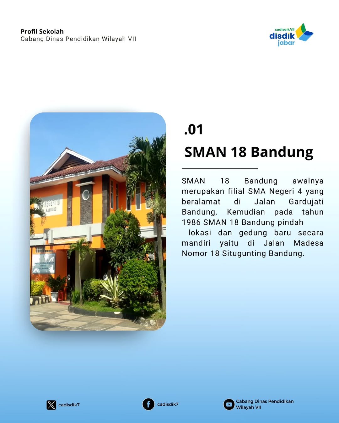 SMAN 18 Bandung berkomitmen mencetak generasi berkarakter pancasila